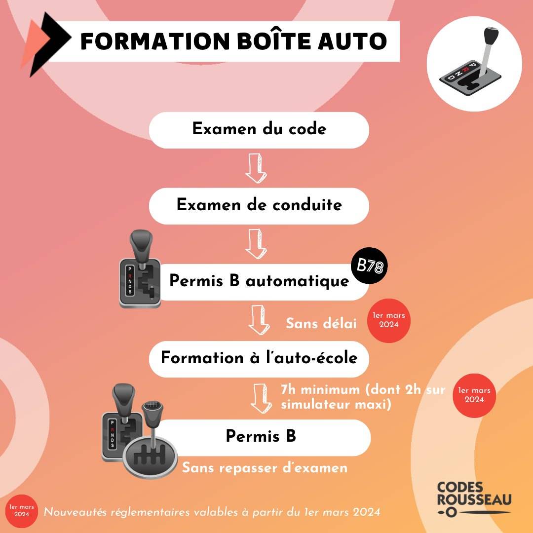 passerelle boite automatique boite manuelle auto école chris conduite toulon